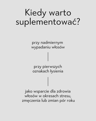 Tablety proti vypadávání vlasů pro muže na plešatění Hairvity Men Halier 60 kapslí - 3