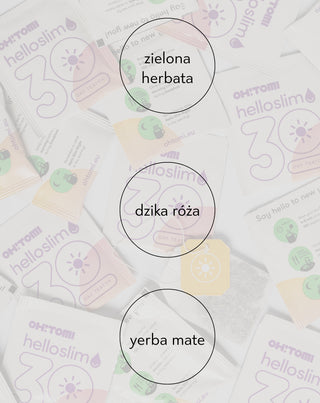 Detoxikační čaj na den detox těla za 30 dní ovocný a bylinný čaj Hello Slim Oh!Tomi - 4