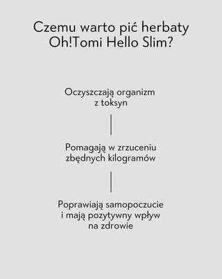 30denní detox čistící čaje na den i noc Hello Slim Oh!Tomi - 3